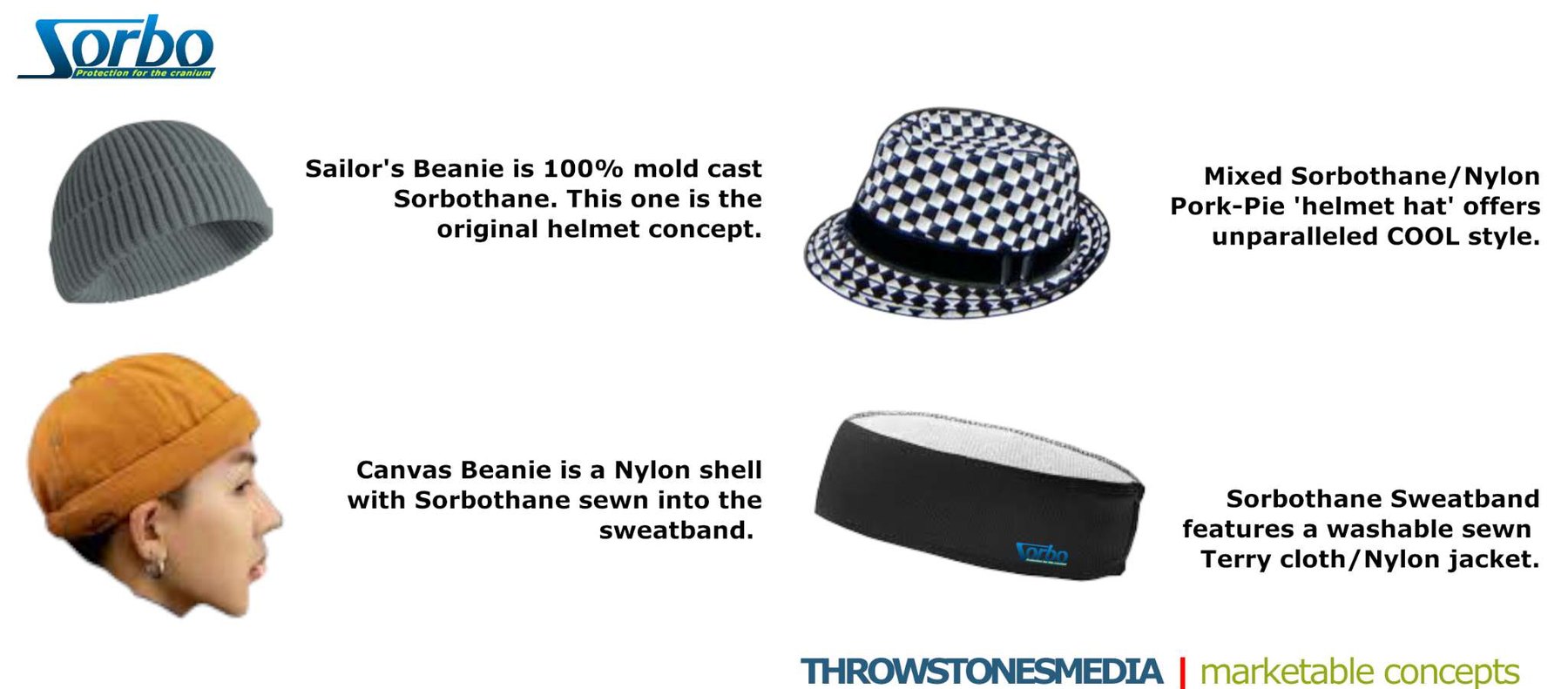 Sailor's Beanie, Pork-Pie helmet hat, Canvas Beanie and Sorbothane Sweatband